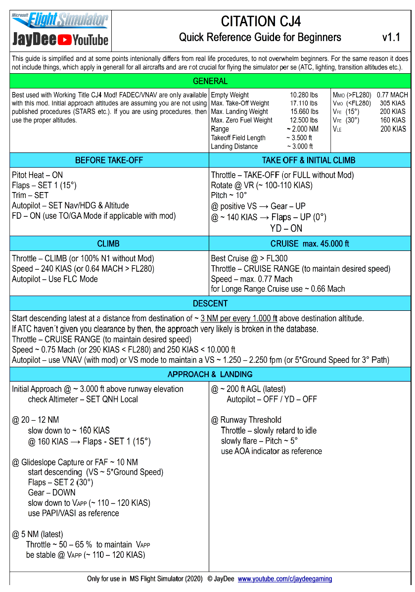 Citation CJ4 Quick Reference Guide For Beginners