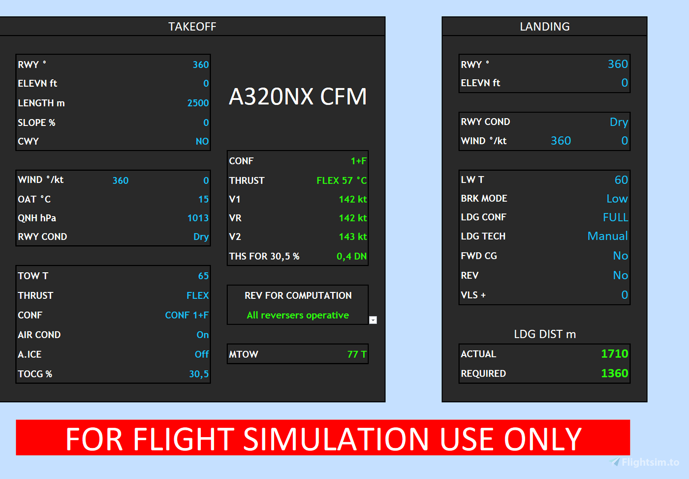 TAKEOFF LANDING PERFORMANCE CALCULATOR A320 » Microsoft Flight Simulator