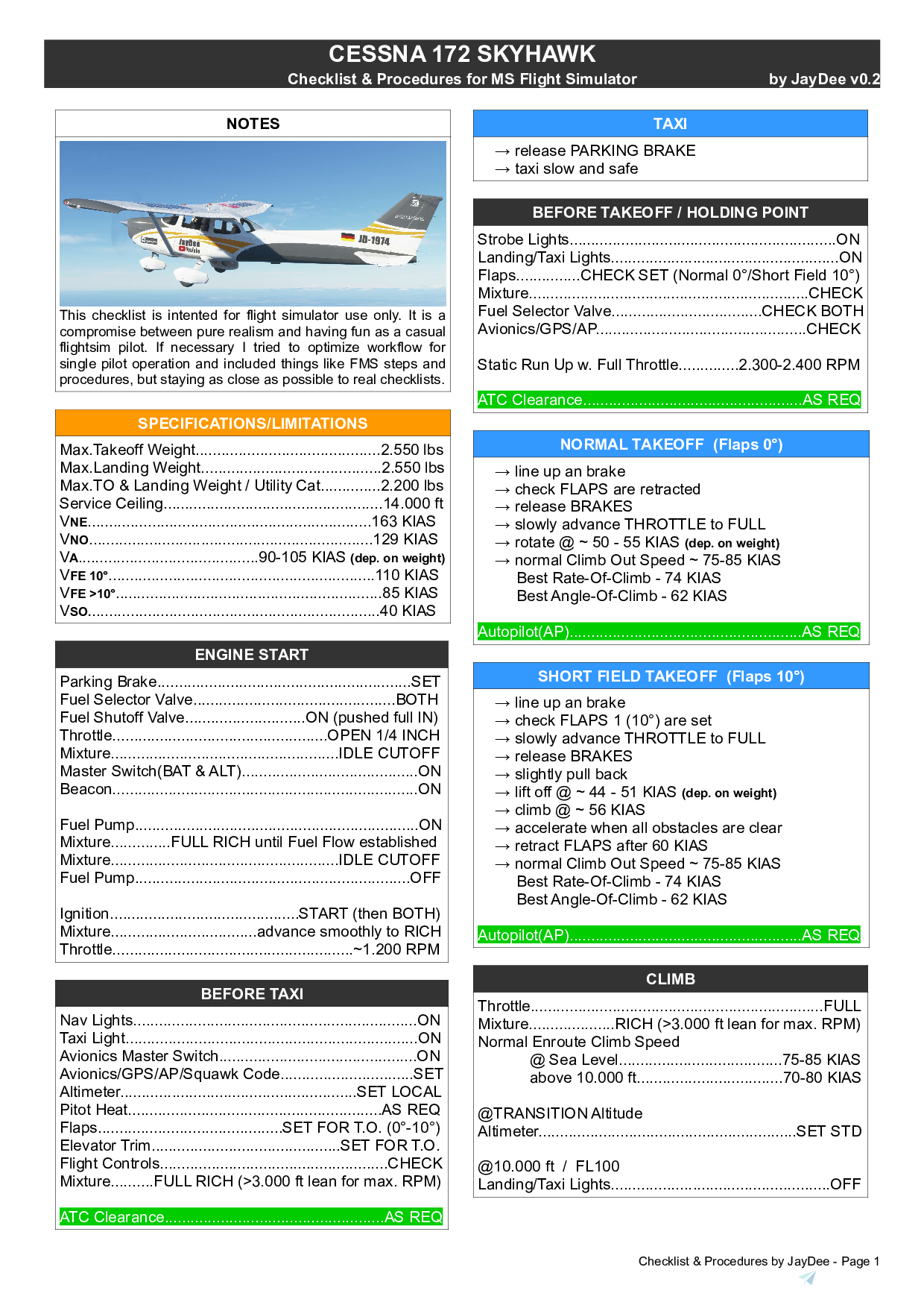 pre flight checklist