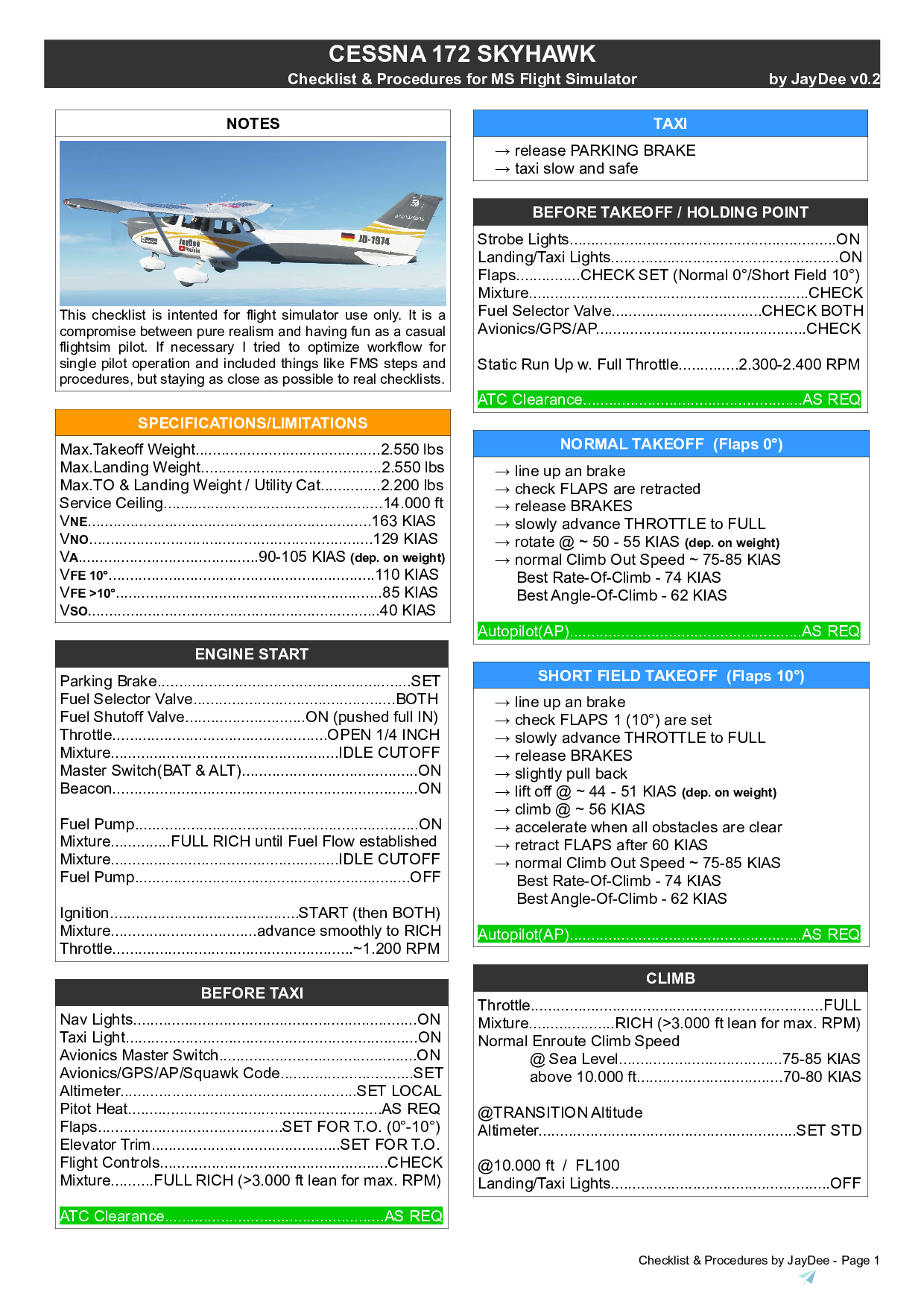 Cessna C172 JDs Comprehensive Checklist Procedures For Microsoft Cessna C172 JDs Comprehensive Checklist Procedures For Microsoft
