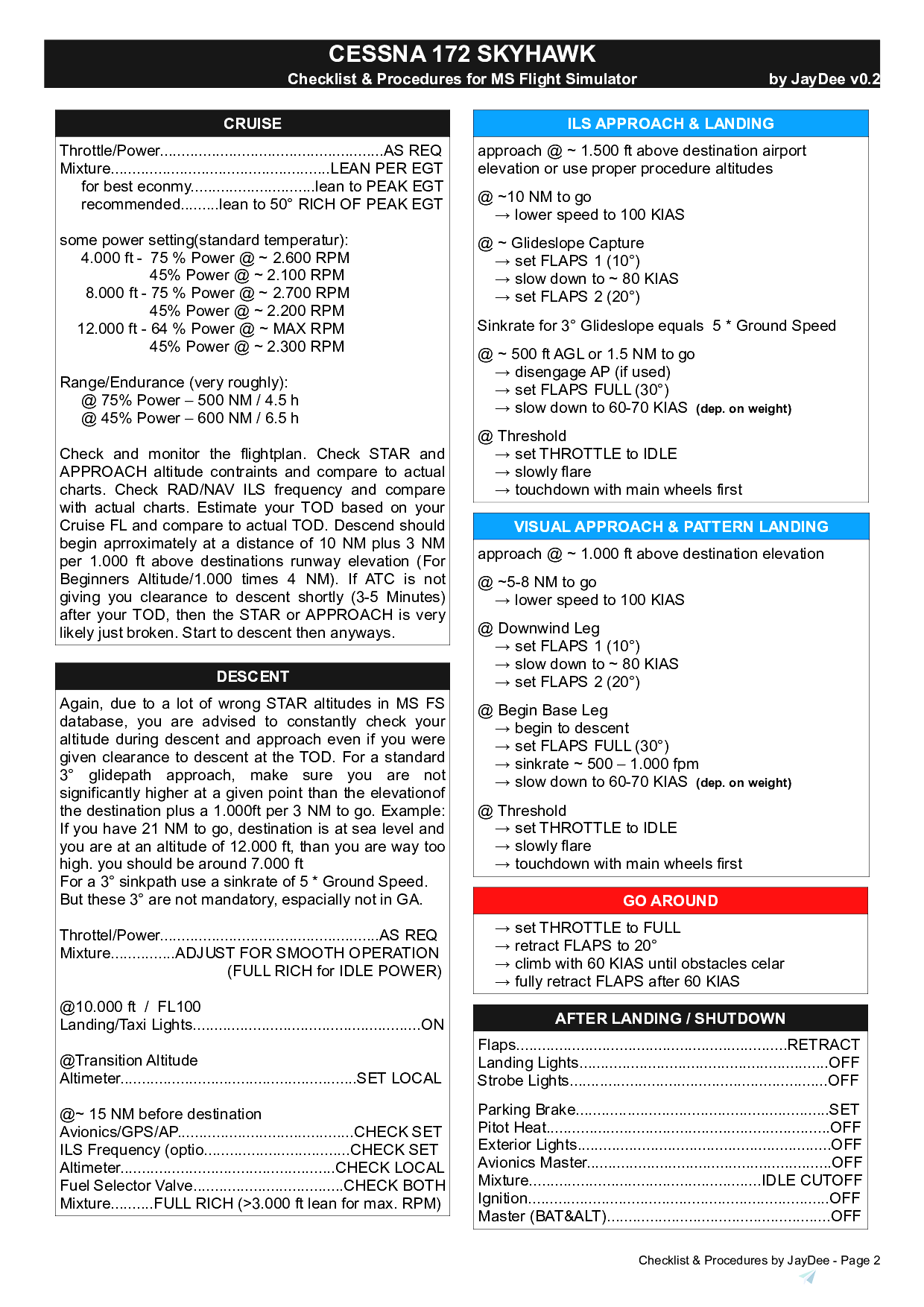 Cessna C172 - JDs Comprehensive Checklist & Procedures for Microsoft ...