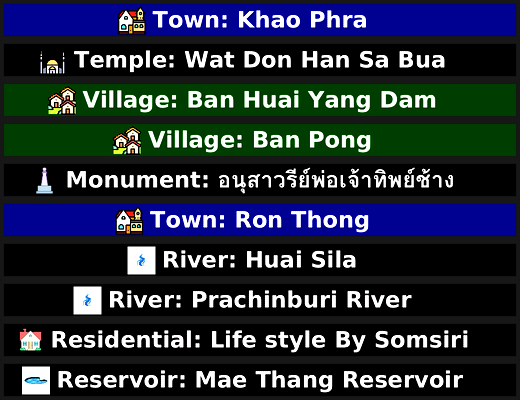 POI Billboards of Thailand - for Microsoft Flight Simulator
