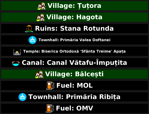 POI Billboards of Romania - for Microsoft Flight Simulator