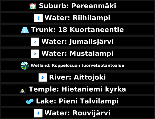 POI Billboards of Finland - for Microsoft Flight Simulator