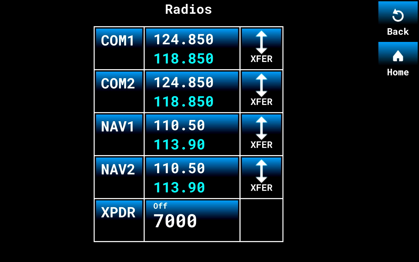 Flight Display Companion (G3000 style display for android) for Microsoft  Flight Simulator