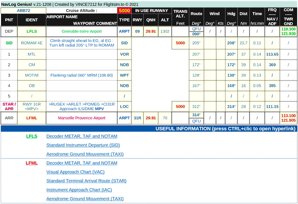 NavLog Genius! - for Microsoft Flight Simulator