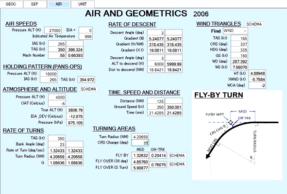 Aviation Workbook - for Microsoft Flight Simulator