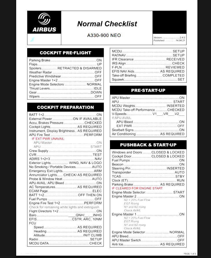 A330 300 CHECKLIST visual data 3