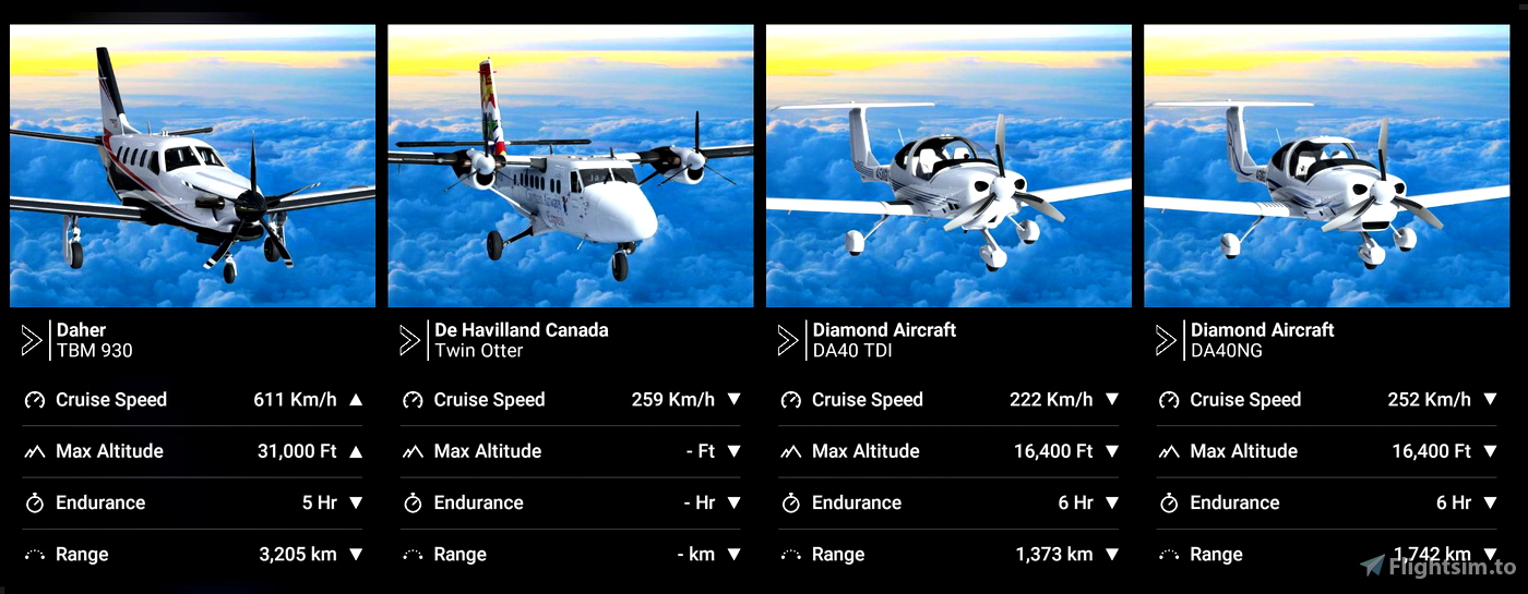 Download Flight Simulator - Screenshot Thumbnail