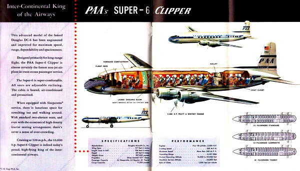 Luke AirTool Seatplans DC-6B - for Microsoft Flight Simulator