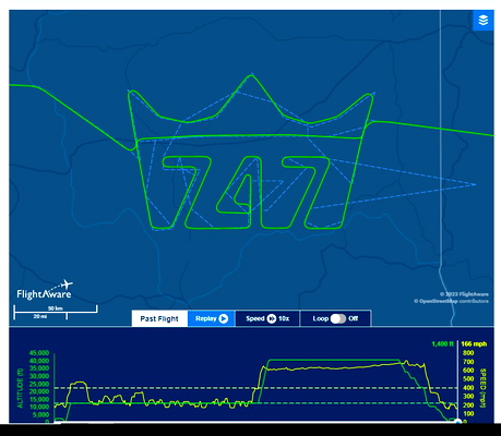 Boeing 747 Final Delivery Sky Writing Flight Plan - for Microsoft Flight Simulator