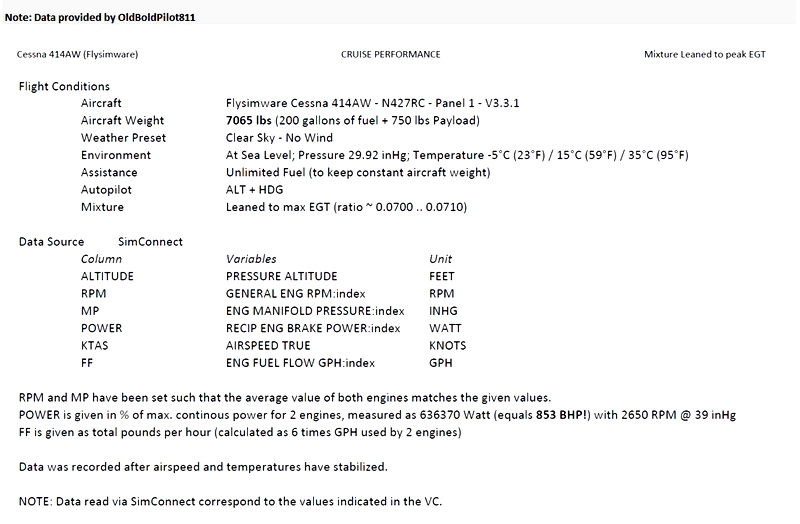 Cessna 414 Chancellor Fuel Planner for Microsoft Flight Simulator MSFS