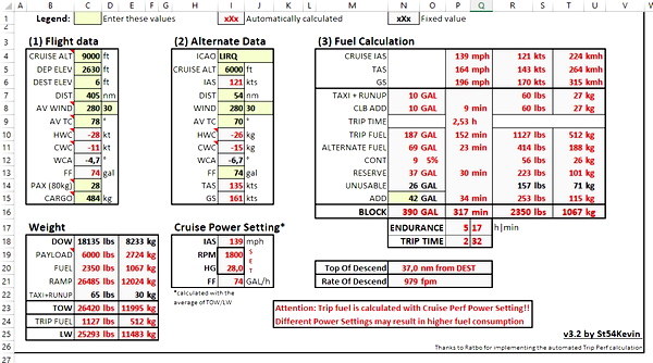DC-3 Excel Fuel Calculator - for Microsoft Flight Simulator