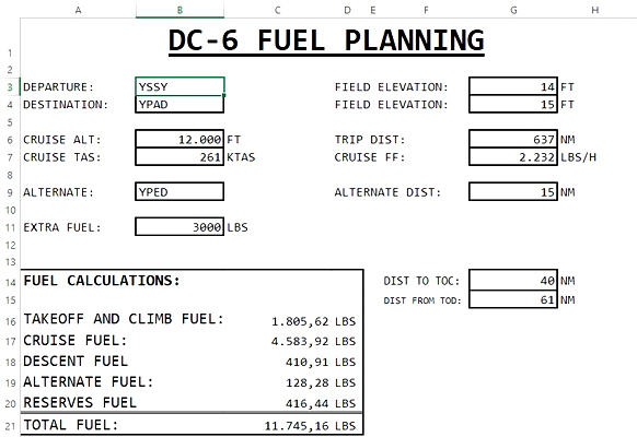 DC-6 Fuel Planner - for Microsoft Flight Simulator