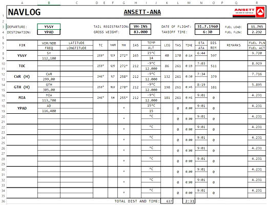 DC-6 Nav Log - for Microsoft Flight Simulator