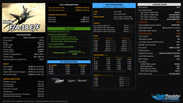 Boeing F/A-18-E/F - Checklists & Procedures - for Microsoft Flight Simulator