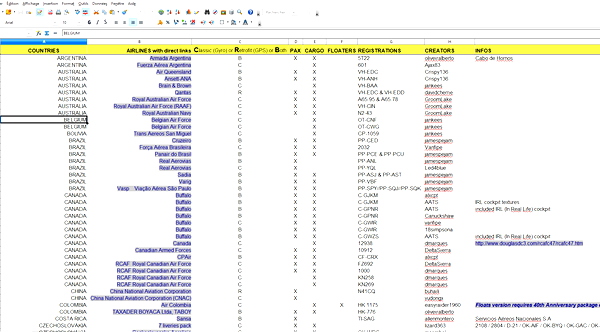 Sortable list of DC-3 ASOBO liveries with 202 direct links - for Microsoft Flight Simulator
