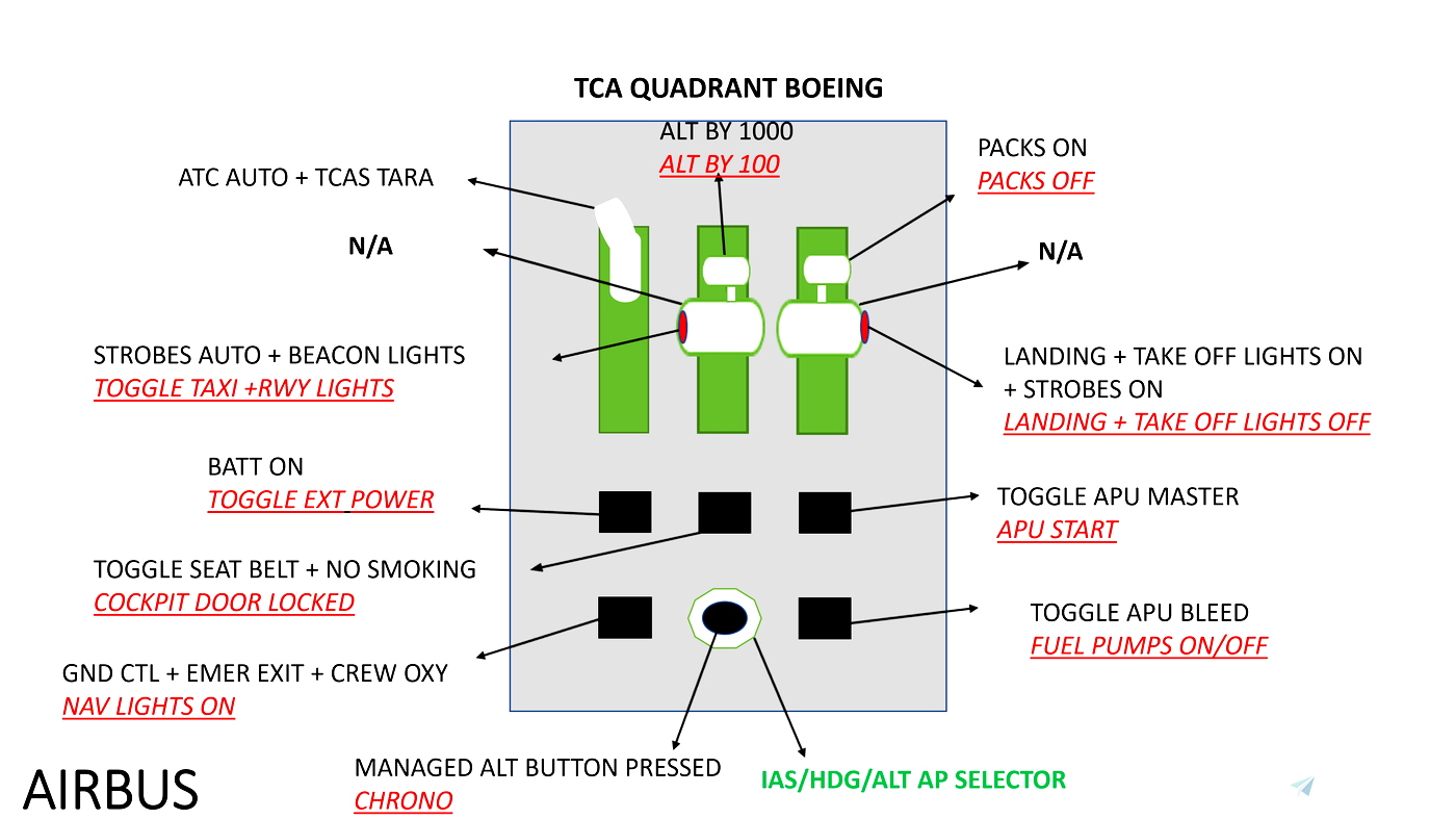 SPAD.neXt Released – simFlight