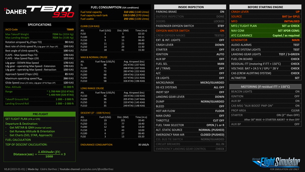 TBM 930 - Checklists & Procedures - for Microsoft Flight Simulator
