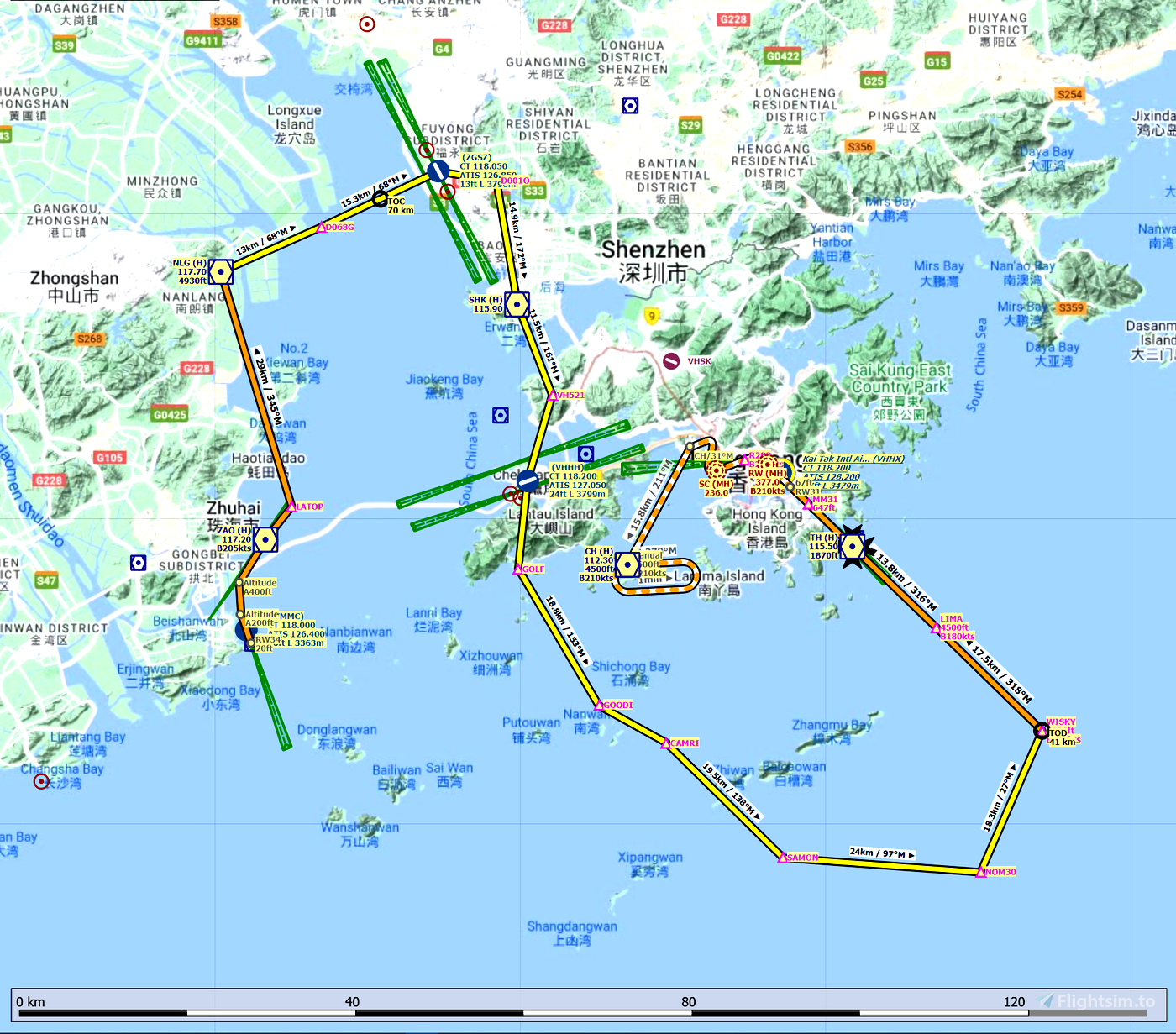 VHHX Kai Tak Hong Kong Flight Plan Pack for Microsoft Flight Simulator ...