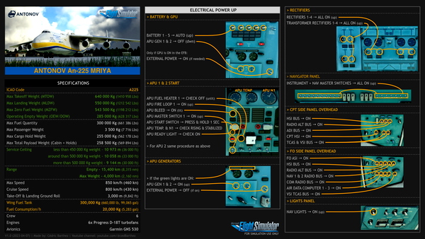 Antonov An-225 - Checklists & Procedures - for Microsoft Flight Simulator