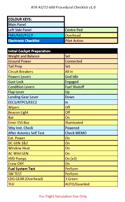 ATR-42/72-600 Full Procedural Checklist - for Microsoft Flight Simulator