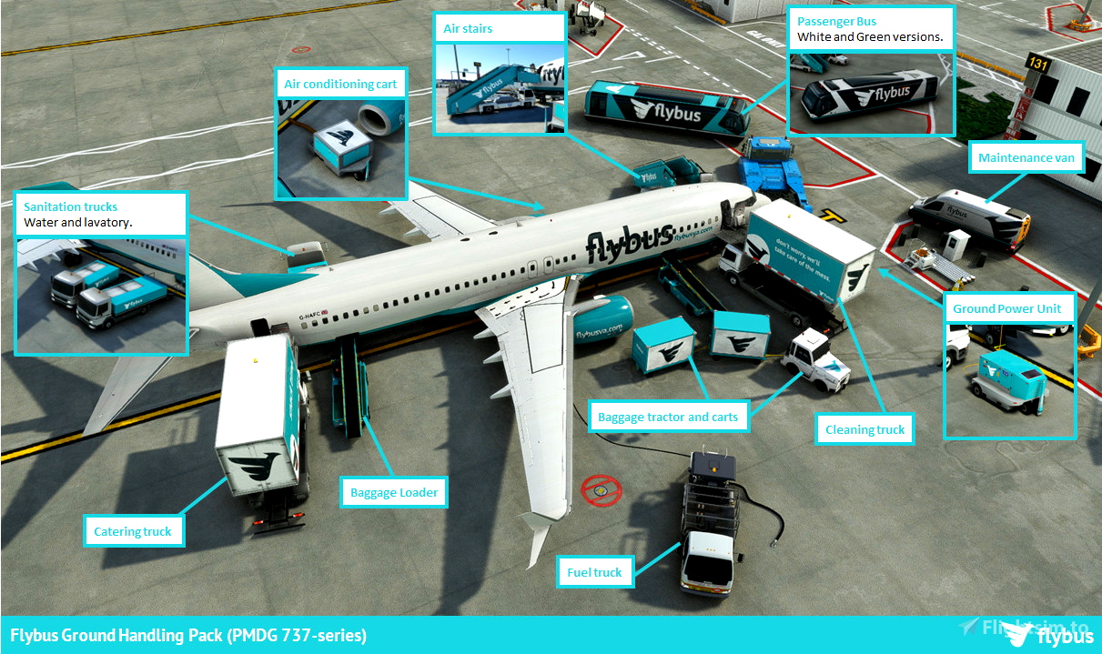 Ground Handling PMDG Boeing 737800 AddOns for Microsoft Flight