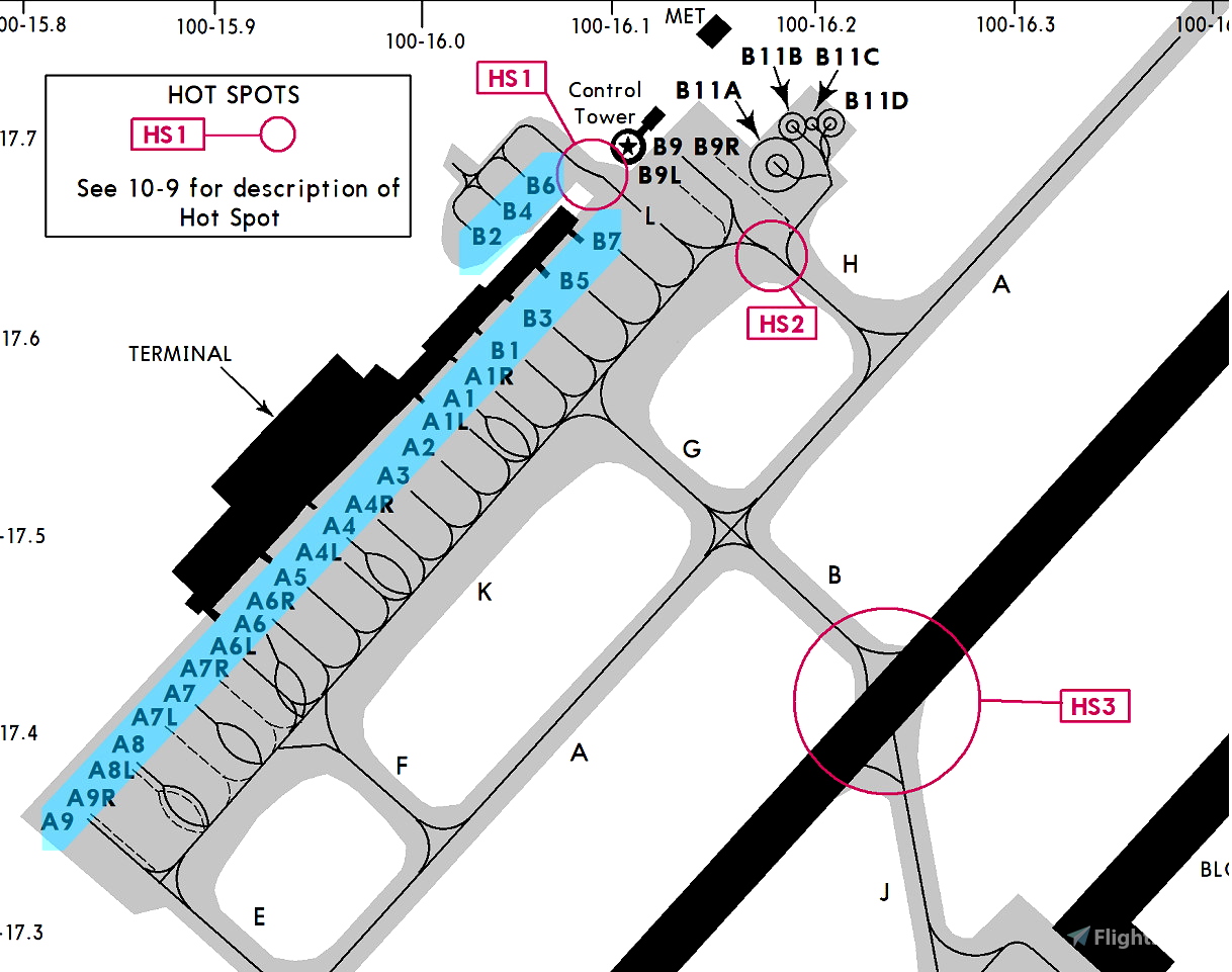 GSX Profile - WMKP Penang International Airport (MSFG) pour Microsoft