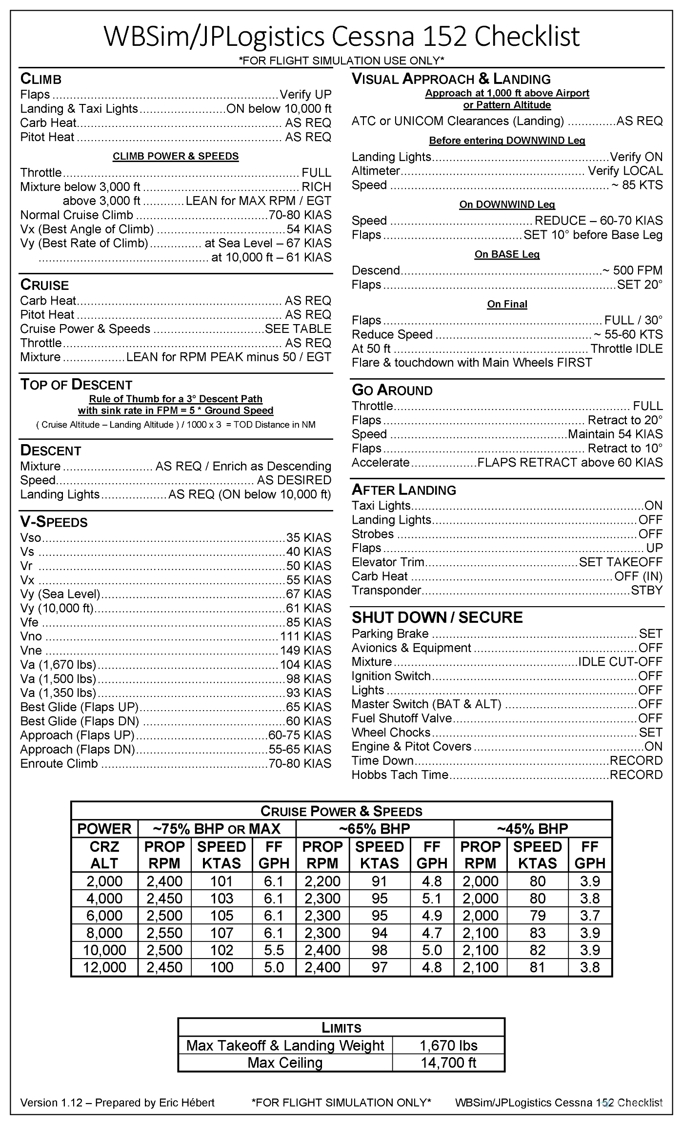 Cessna 152 Checklist Atlas Aviation Cessna Checklist vrogue.co