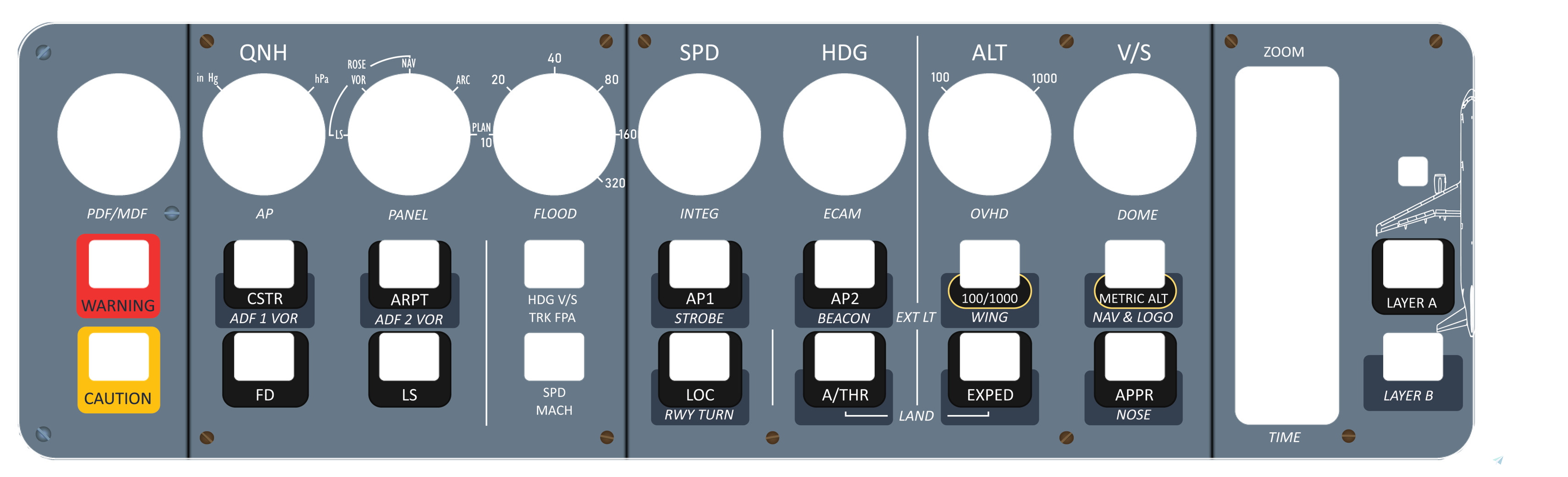 Overlay for X-Touch Mini for Airbus A320 family for Microsoft