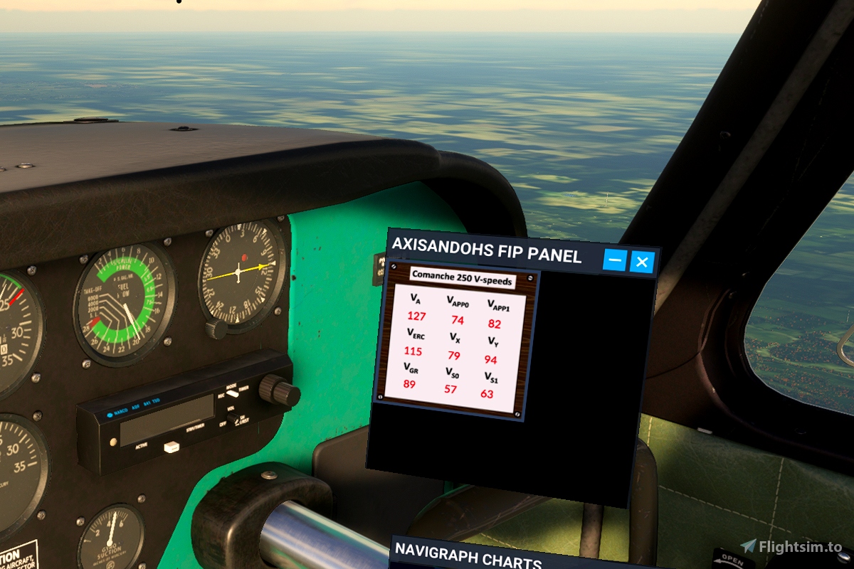 Microsoft Flight Simulator 2020: Complete by Itou, Tatsuza