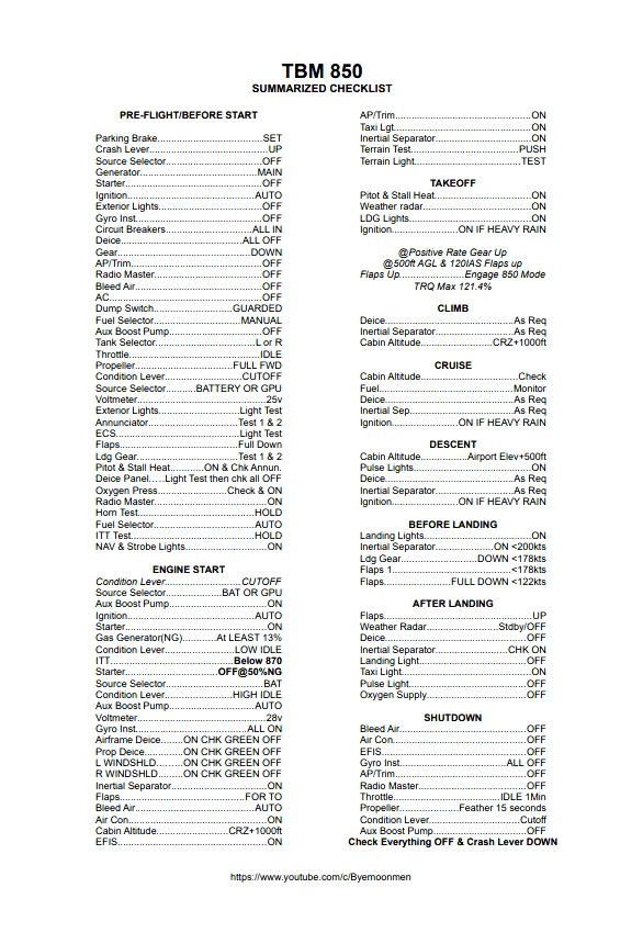 TBM 850 Summarized Normal Checklist + Quick Reference Для.
