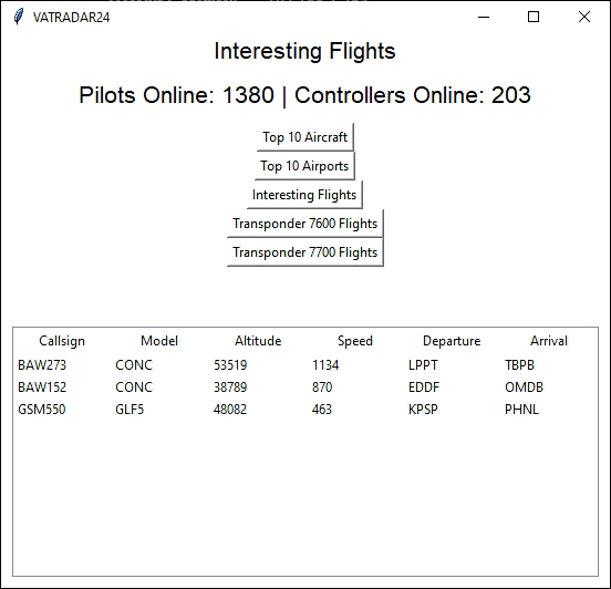 VatRadar24 for Microsoft Flight Simulator MSFS