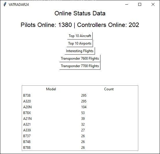 VatRadar24 for Microsoft Flight Simulator MSFS