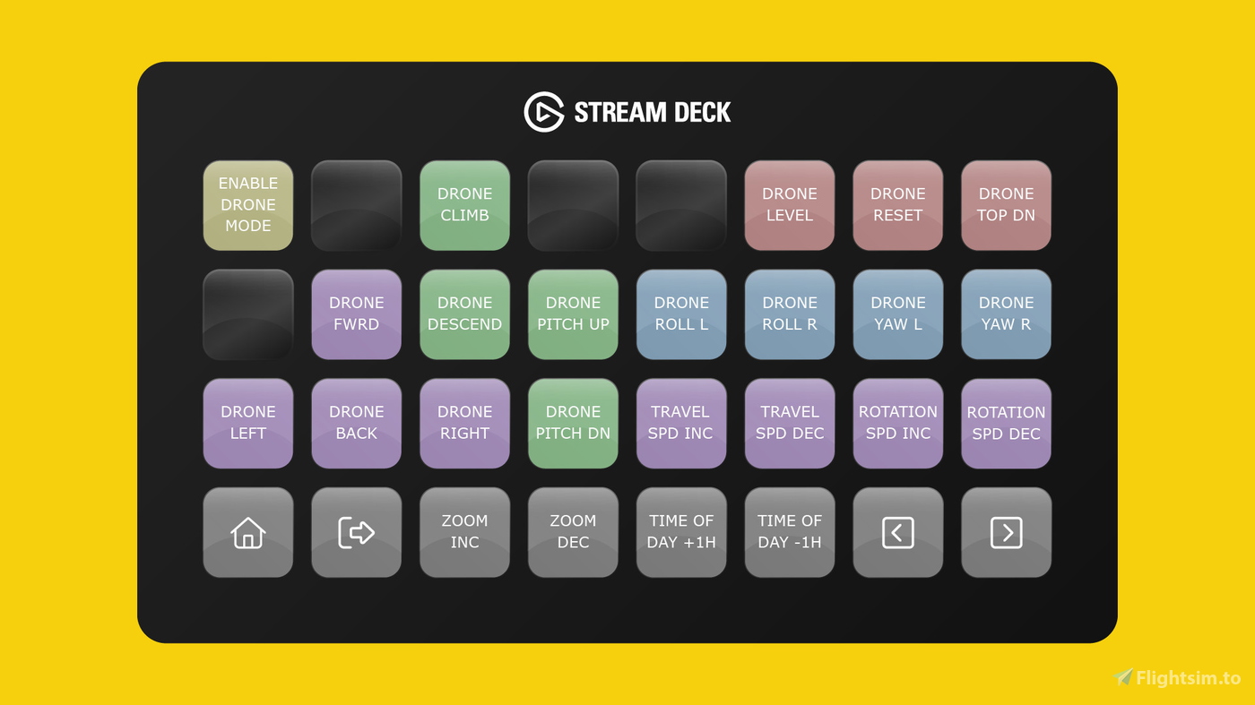 Flight Panels - AeroLens Pro - Asobo TBM 930 - Stream Deck Profile для ...